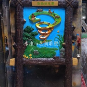 动物进化图(yp-4)